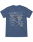 Matthew 14:16-21 Tee - Blue Jean