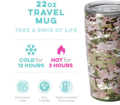 Duty Calls Travel Mug